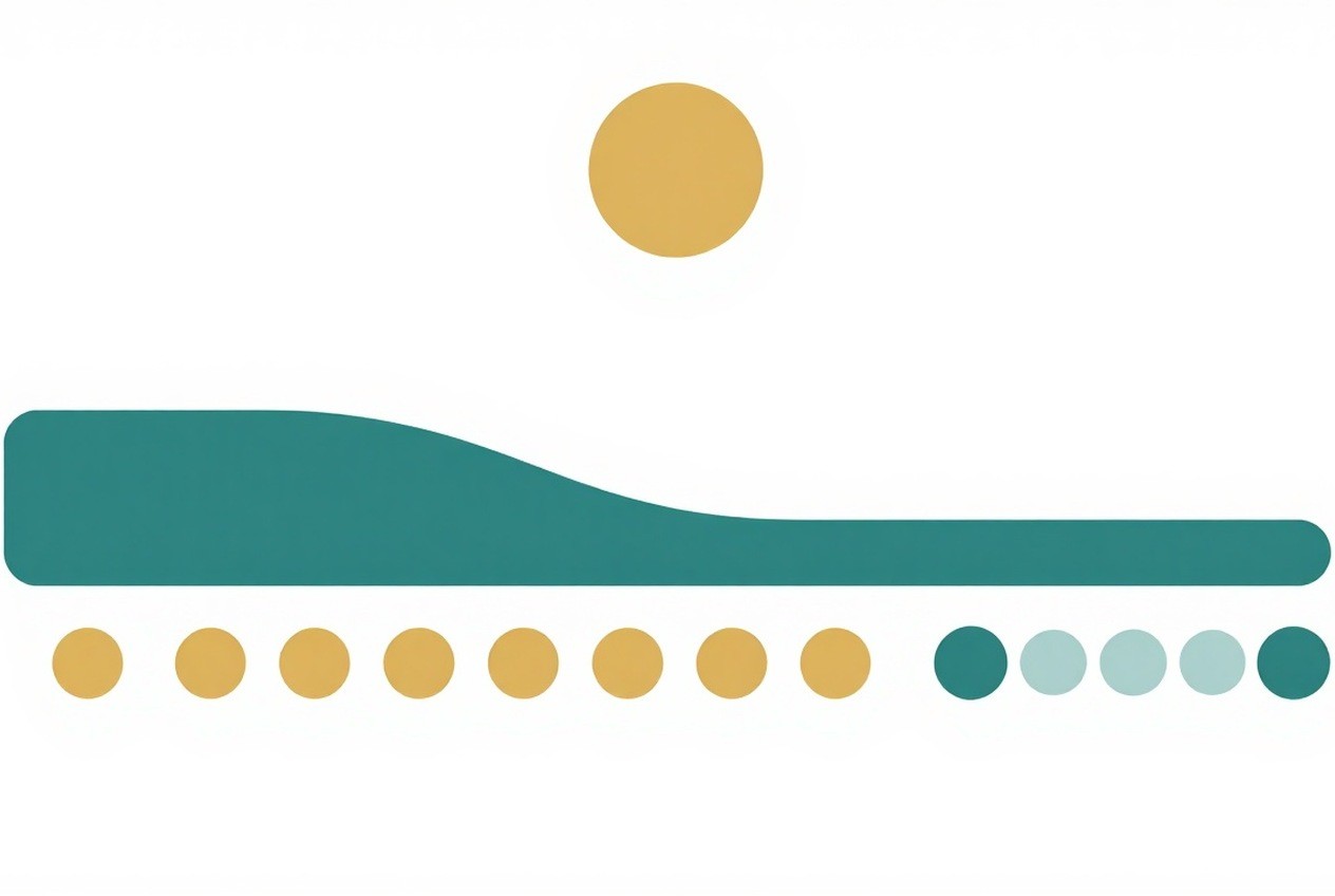 Subscription timeline with trial, renewal and cancellation points